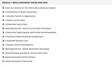 Load image into Gallery viewer, Self Paced PMI Professional in Business Analysis (PMI-PBA)® Boot Camp - 35 Contact Hours/PDUs